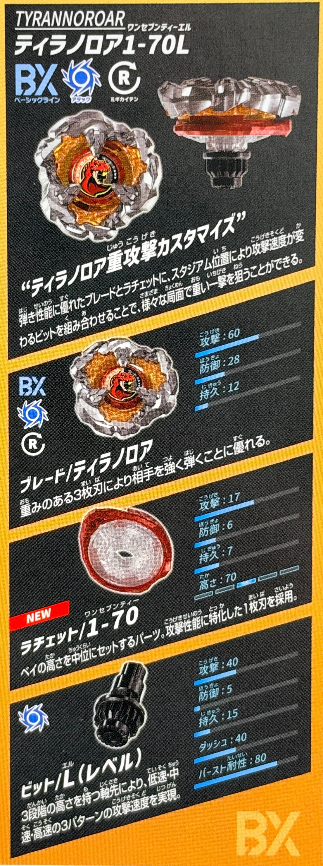 Takara Tomy Tyranno Roar 1-70L (from UX-15 set)