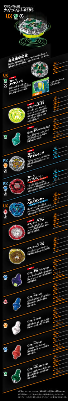 Takara Tomy Beyblade X Customized Set UX-10 Takara Tomy Beyblade X Customized Set UX-10