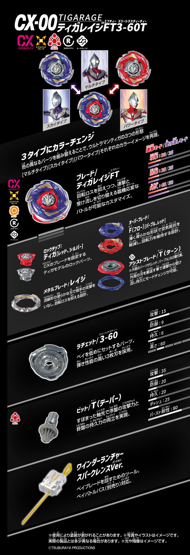 Official TigaRage FT3-60T parts and stats sheet