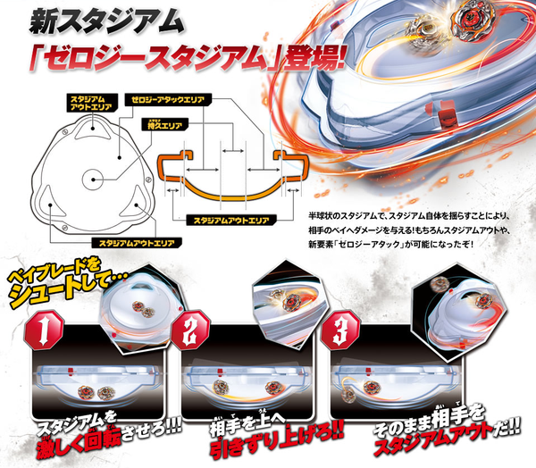 Takara Tomy Beyblade ZERO-G BBG-03 Start Dash Stadium Set