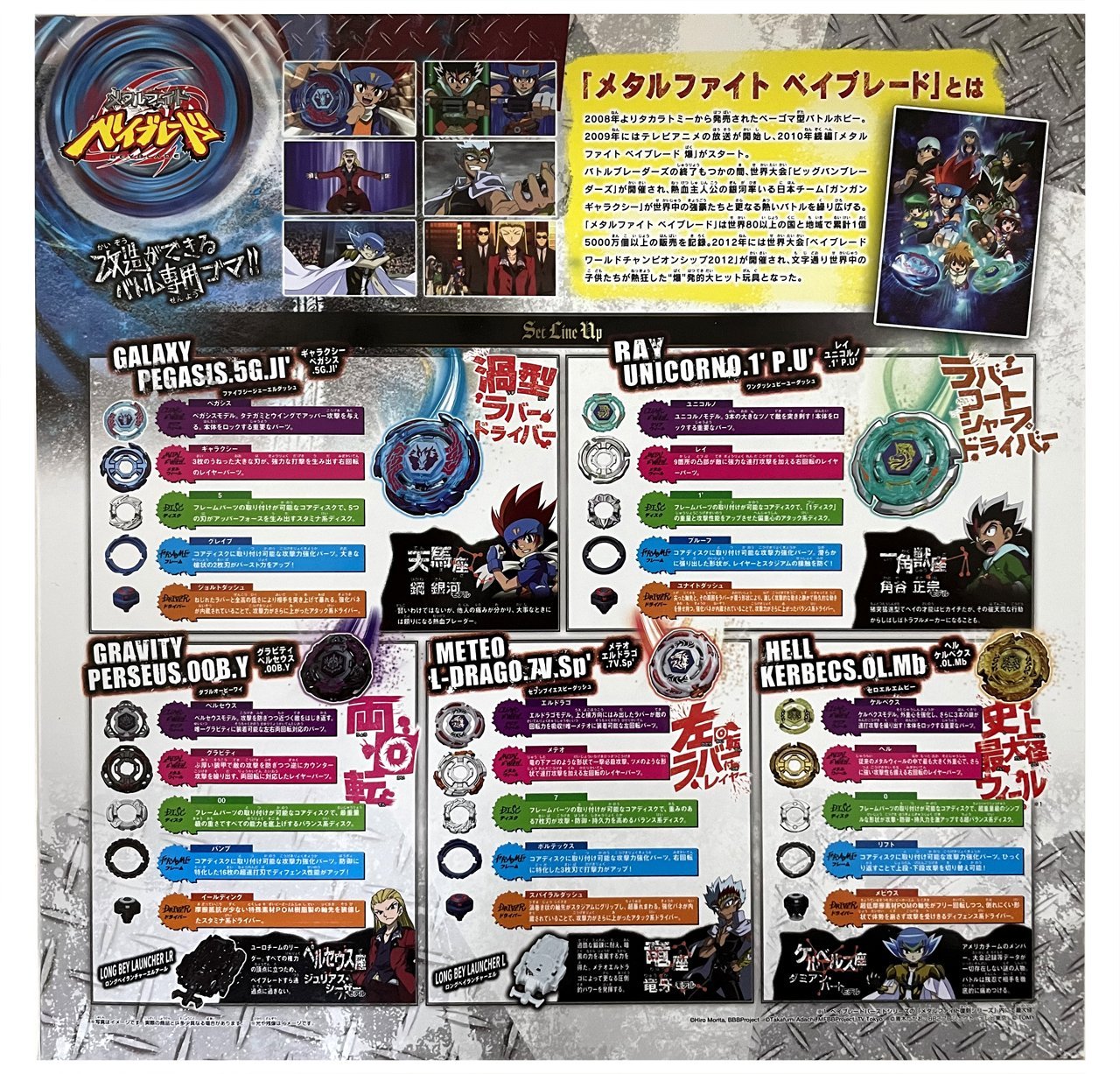 Takara Tomy Burst Metal Fight Beyblade 2020 Rare Set 20th