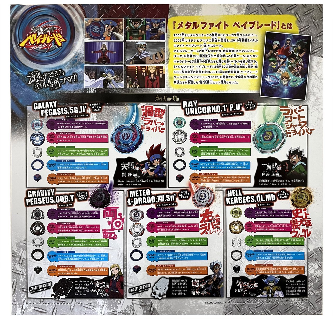 Takara Tomy Burst Metal Fight Beyblade 2020 Rare Set 20th Anniversary BBG-36 - BeyWarehouse